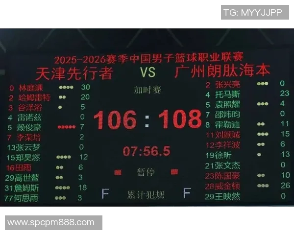 天津先行者主帅萨瓦洛夫：球队正迎来新一轮的复苏与崛起